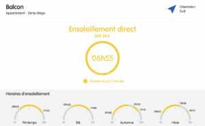 certificat de luminosité