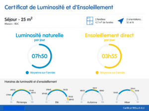 maison viager libre certificat luminosité ensoleillement Côte d'Or